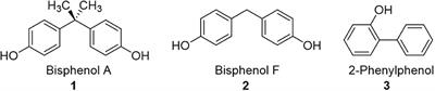 Use of α-cyclodextrin to Promote Clean and Environmentally Friendly Disinfection of Phenolic Substrates via Chlorine Dioxide Treatment